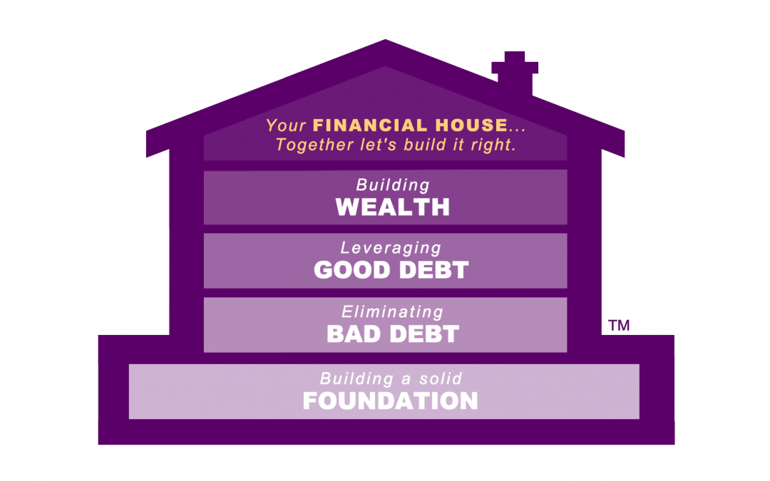 Build your Financial House – First Africa Life